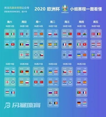 2020欧洲杯8强赛 2020欧洲杯8强赛程-第2张图片-www.211178.com_果博福布斯