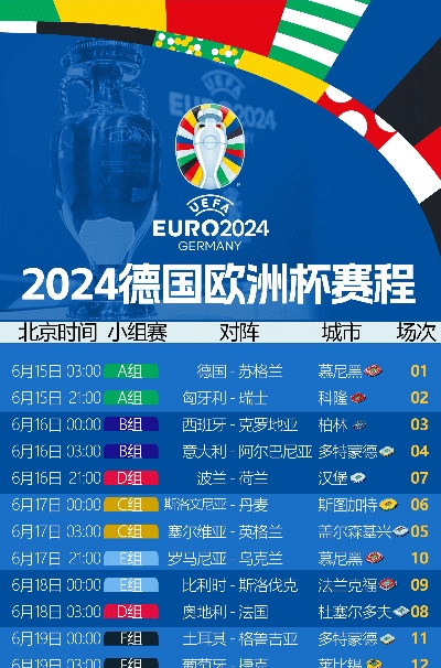 5月31日欧洲杯 欧洲杯第五日-第2张图片-www.211178.com_果博福布斯