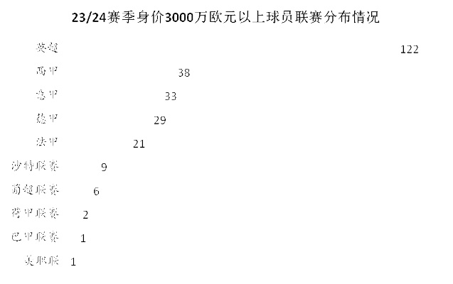 太平洋在线企业邮局官网：巴西甲级联赛奖金分配方案 巴西甲级联赛积分ds-第2张图片-www.211178.com_果博福布斯