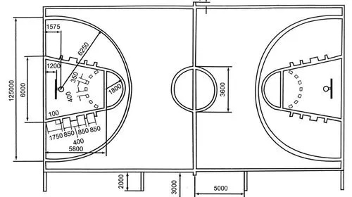 篮球场地标准尺寸画法详图，让你成为全场最强控球者-第3张图片-www.211178.com_果博福布斯