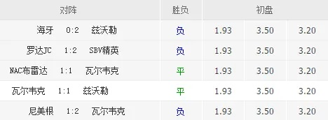 乌德勒支vs奥斯比分 比赛结果及分析-第3张图片-www.211178.com_果博福布斯