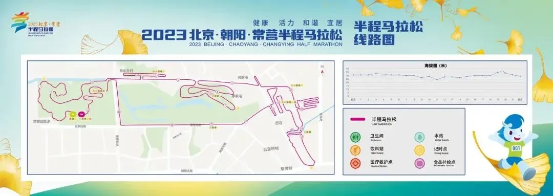 2023年北京马拉松参赛攻略路线介绍赛事回顾-第3张图片-www.211178.com_果博福布斯