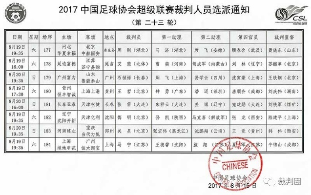 2017中超16轮裁判名单 揭晓最新裁判名单