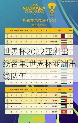 世界杯亚洲历届出线 世界杯亚洲历届名额-第2张图片-www.211178.com_果博福布斯