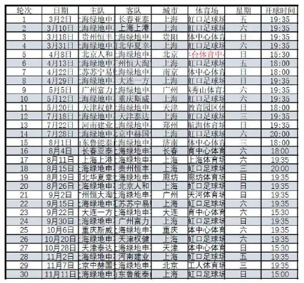 2018年3月11号中超比赛视频 2018中超完全赛程