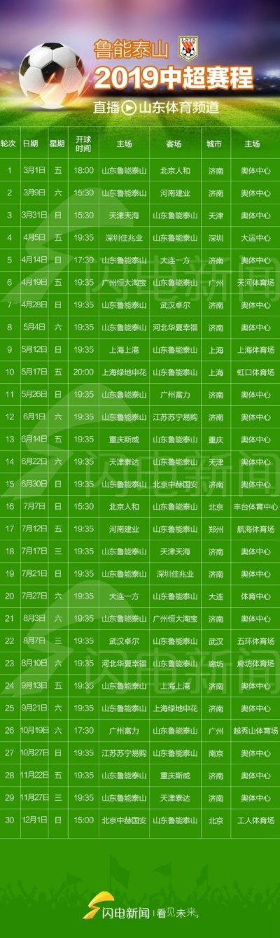 2018年3月11号中超比赛视频 2018中超完全赛程-第3张图片-www.211178.com_果博福布斯