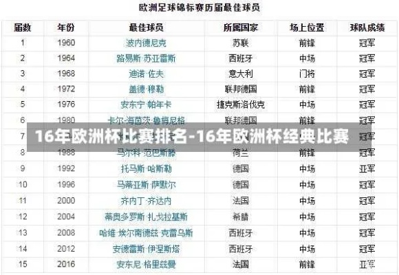 16年欧洲杯多少队赢了 16年欧洲杯名次-第2张图片-www.211178.com_果博福布斯