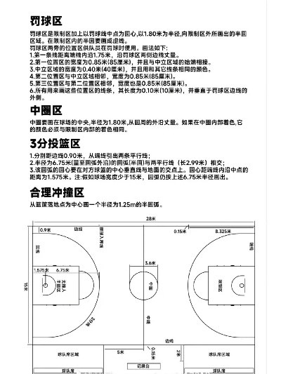 幼儿园篮球场地标准尺寸及规定-第2张图片-www.211178.com_果博福布斯