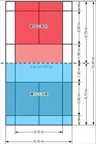 北京羽毛球场地预订攻略，让你轻松找到理想场地-第2张图片-www.211178.com_果博福布斯