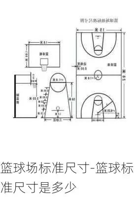 标准篮球场尺寸图，让你了解每个区域的大小