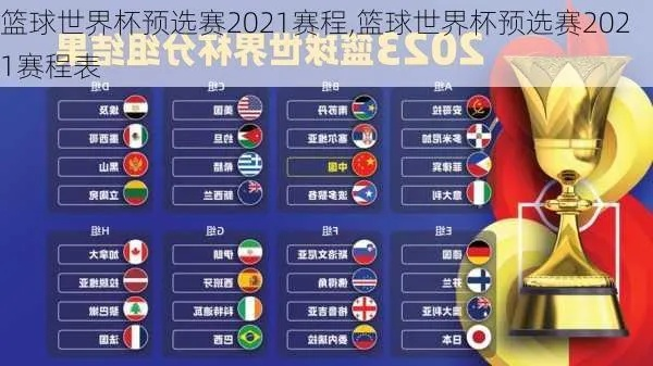 2021篮球世界杯在哪里举办？-第3张图片-www.211178.com_果博福布斯