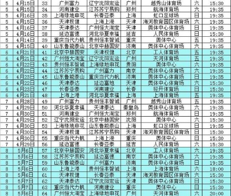 2017中超赛程电视直播 观看2017中超赛程的电视直播方式-第2张图片-www.211178.com_果博福布斯