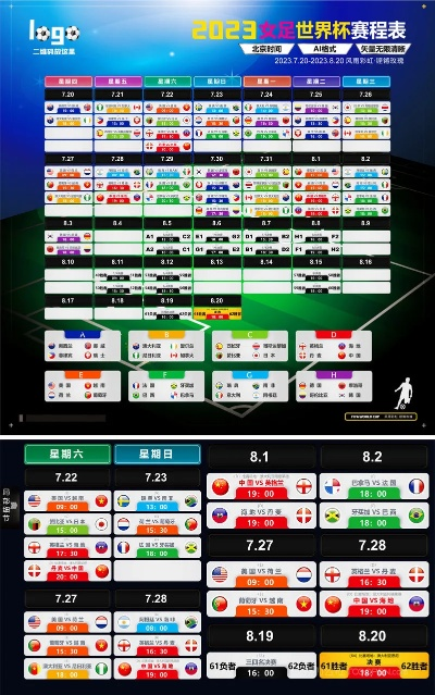 世界杯2023女足赛程表格 详细赛程安排-第3张图片-www.211178.com_果博福布斯