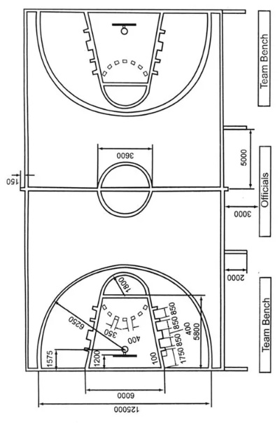 小型室内篮球场的标准尺寸及布局设计-第1张图片-www.211178.com_果博福布斯