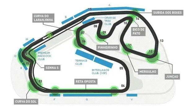 f1赛车北环赛道介绍及历史背景-第2张图片-www.211178.com_果博福布斯