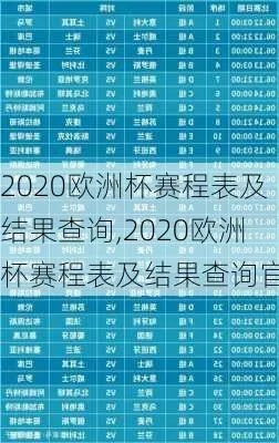 2020欧洲杯比赛成绩表 2020欧洲杯比赛结果一览表-第2张图片-www.211178.com_果博福布斯