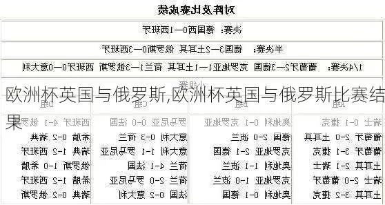 俄罗斯欧洲杯最新赛程表 俄罗斯欧洲杯预选赛比赛结果-第2张图片-www.211178.com_果博福布斯