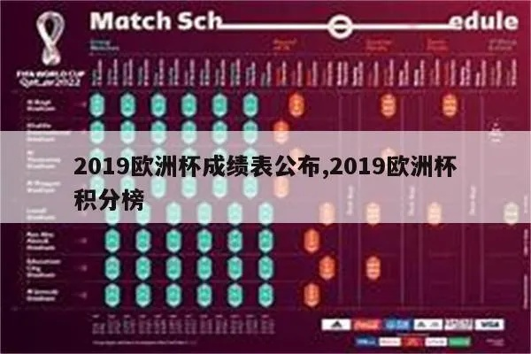 2019欧洲杯全部成绩 2019年欧洲杯的冠军是哪支队伍-第3张图片-www.211178.com_果博福布斯