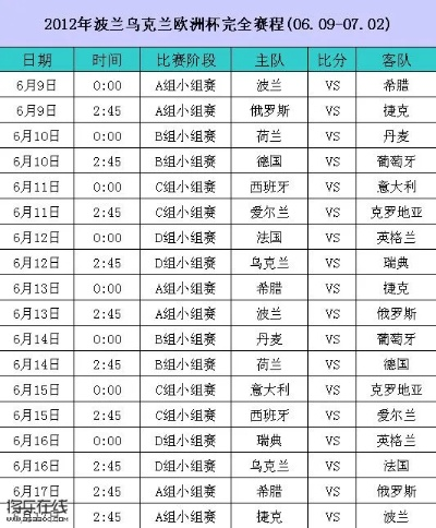 2010欧洲杯冠亚军决赛 2010欧洲杯赛程结果表-第3张图片-www.211178.com_果博福布斯