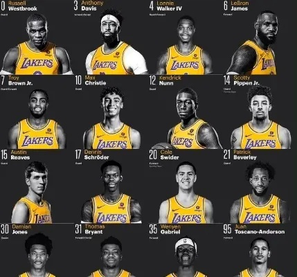 nba2016年湖人交易 2019湖人交易-第3张图片-www.211178.com_果博福布斯