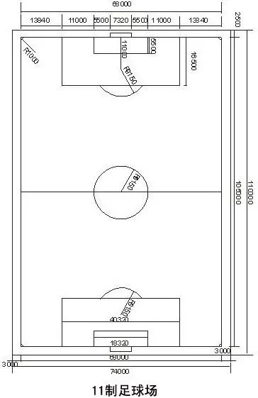 足球场篮球场等球场标准尺寸及规格图介绍-第3张图片-www.211178.com_果博福布斯