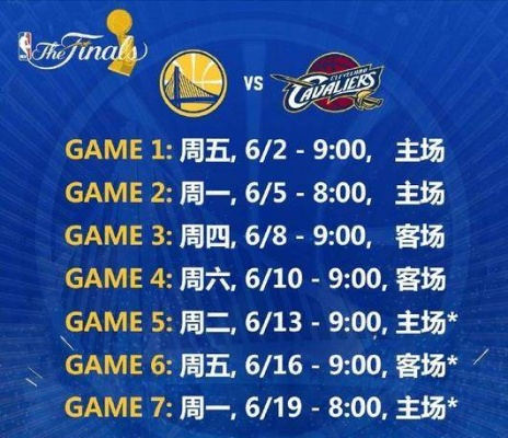 NBA勇士队2015季后赛赛程安排一览-第3张图片-www.211178.com_果博福布斯