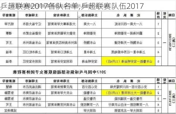 2017年黑龙江乒乓球队战绩及球员介绍-第2张图片-www.211178.com_果博福布斯