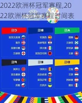 2022年欧洲杯u21 2022年欧洲杯时间表